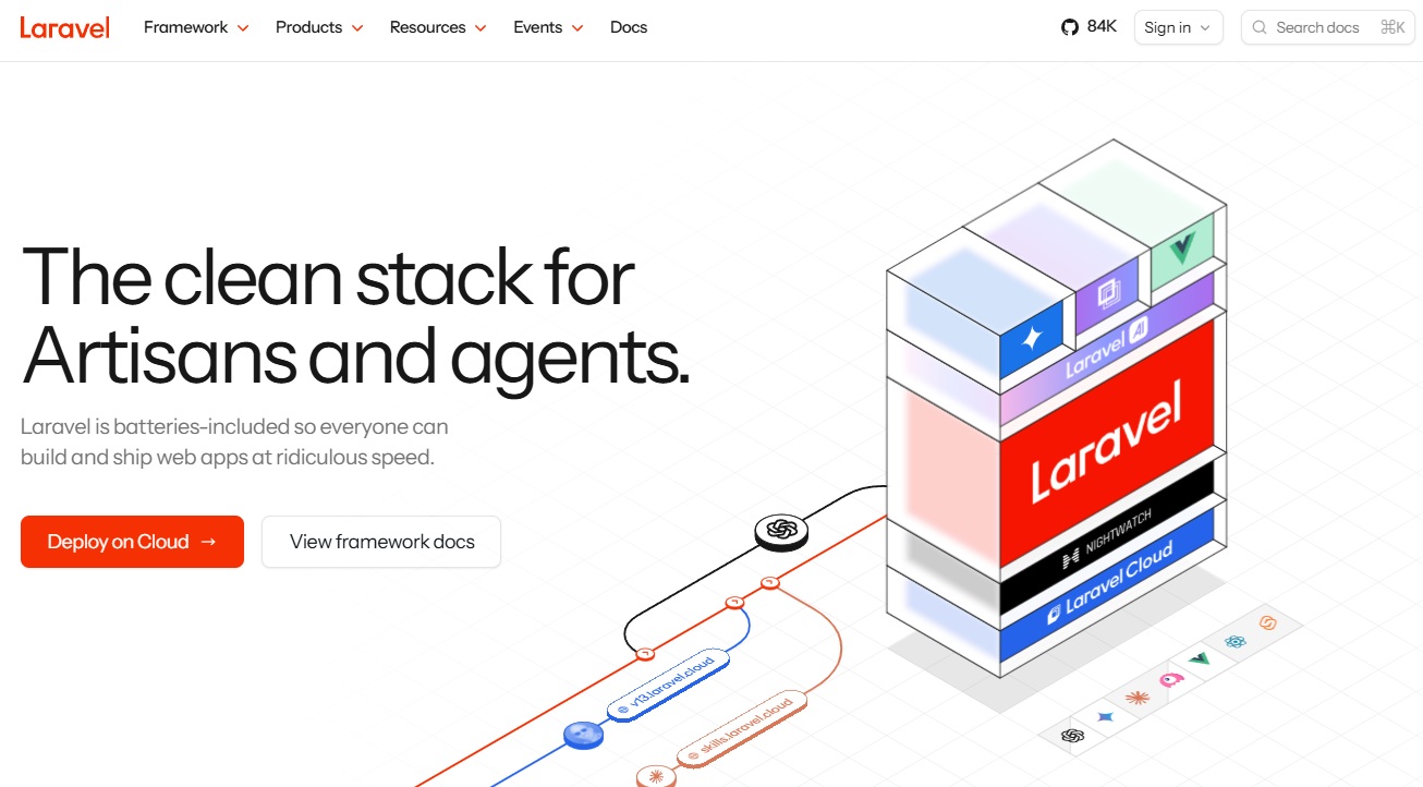 Laravel PHP — image 1